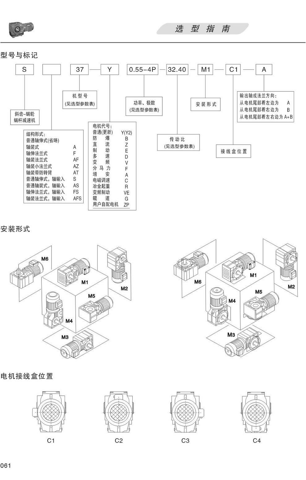 S系列減速機型号表示方法：S37-Y0.55-4P-32.40-M1-C1-A, 安裝形式M1，M2，M3，M4，M5，M6,接線盒位置C1，C2，C3，C4
