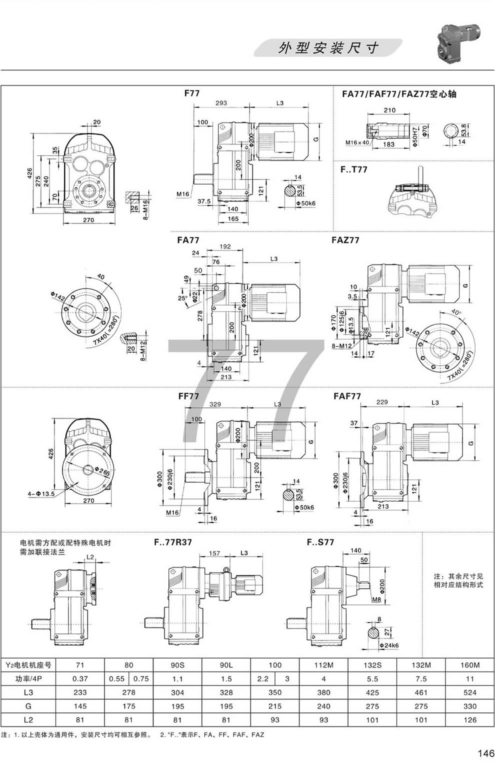 F系列平行軸斜齒輪減速機—F77 FA77 FF77 FAF77 FAZ77 FS77 FT77外形安裝尺寸圖(輸出軸徑50)