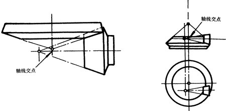 齒輪基本術語錐齒輪、準雙曲面齒輪及其齒輪副