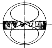 齒輪基本術語錐齒輪、準雙曲面齒輪及其齒輪副
