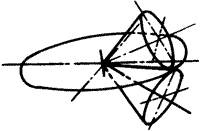 齒輪基本術語錐齒輪、準雙曲面齒輪及其齒輪副