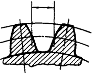 齒輪基本術語錐齒輪、準雙曲面齒輪及其齒輪副
