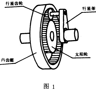 适用範圍、引用标準、行星齒輪傳動