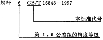蝸杆副的側隙規定、圖樣标注