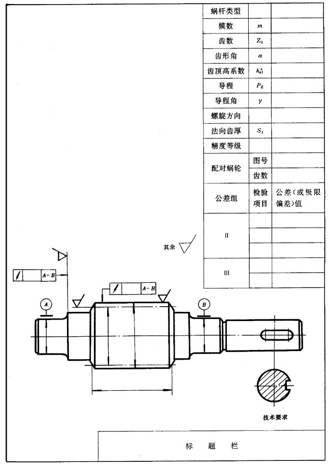 圓柱蝸杆、蝸輪圖樣上應注明的尺寸數據圖例