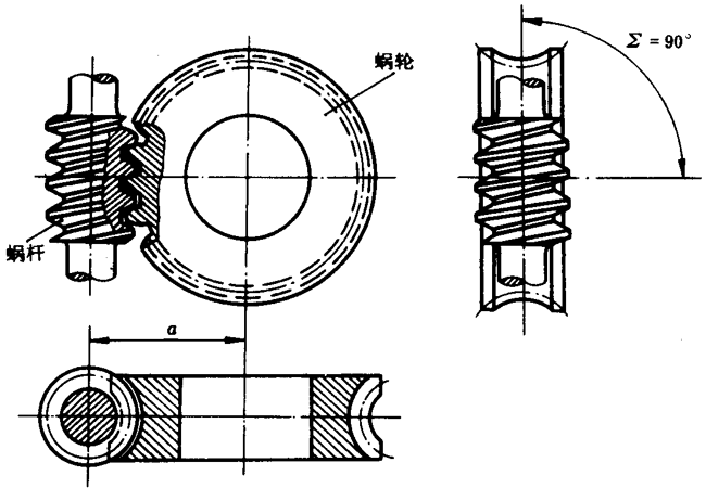 圓柱蝸杆、蝸輪術語及代号圓柱蝸杆傳動