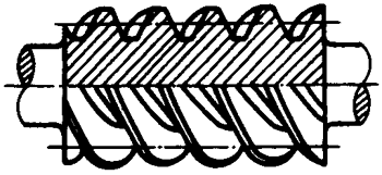 圓柱蝸杆、蝸輪術語及代号圓柱蝸杆