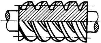 圓柱蝸杆、蝸輪術語及代号圓柱蝸杆