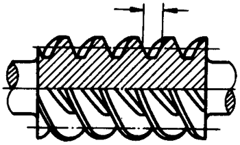 圓柱蝸杆、蝸輪術語及代号圓柱蝸杆