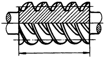 圓柱蝸杆、蝸輪術語及代号圓柱蝸杆