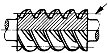 圓柱蝸杆、蝸輪術語及代号圓柱蝸杆