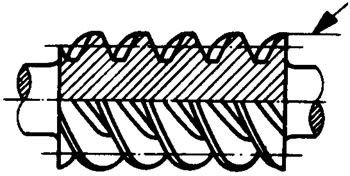 圓柱蝸杆、蝸輪術語及代号圓柱蝸杆