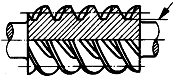 圓柱蝸杆、蝸輪術語及代号圓柱蝸杆
