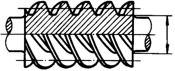 圓柱蝸杆、蝸輪術語及代号圓柱蝸杆