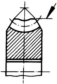 圓柱蝸杆、蝸輪術語及代号蝸輪