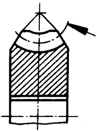 圓柱蝸杆、蝸輪術語及代号蝸輪