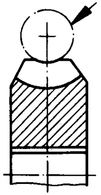 圓柱蝸杆、蝸輪術語及代号蝸輪