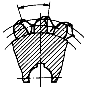 圓柱蝸杆、蝸輪術語及代号蝸輪