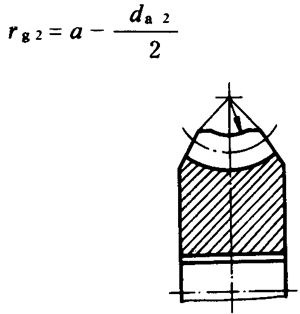 圓柱蝸杆、蝸輪術語及代号蝸輪
