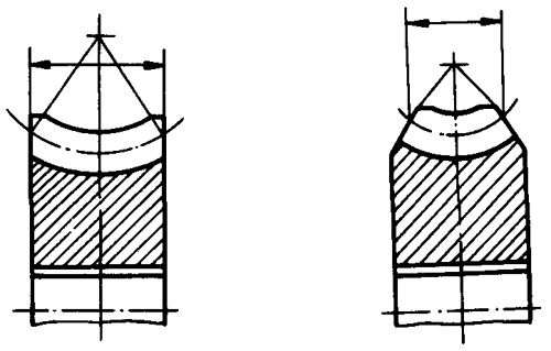 圓柱蝸杆、蝸輪術語及代号蝸輪