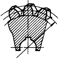 圓柱蝸杆、蝸輪術語及代号蝸輪
