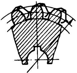 圓柱蝸杆、蝸輪術語及代号蝸輪