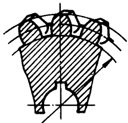 圓柱蝸杆、蝸輪術語及代号蝸輪