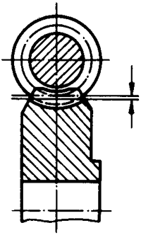 圓柱蝸杆、蝸輪術語及代号蝸輪