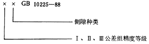 小模數錐齒輪精度側隙、圖樣标注