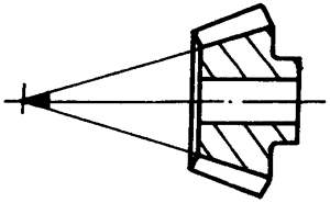 錐齒輪和準雙曲面齒輪術語點、曲線和曲面