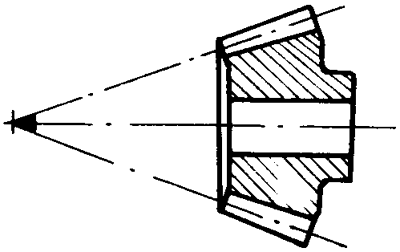 錐齒輪和準雙曲面齒輪術語點