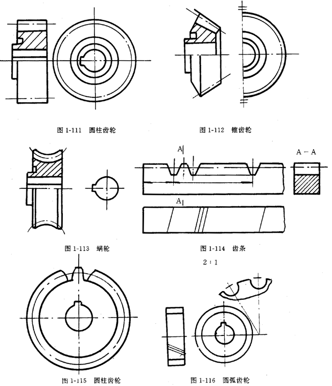 鏈輪的畫法、齒輪、蝸輪、蝸杆齧合畫法