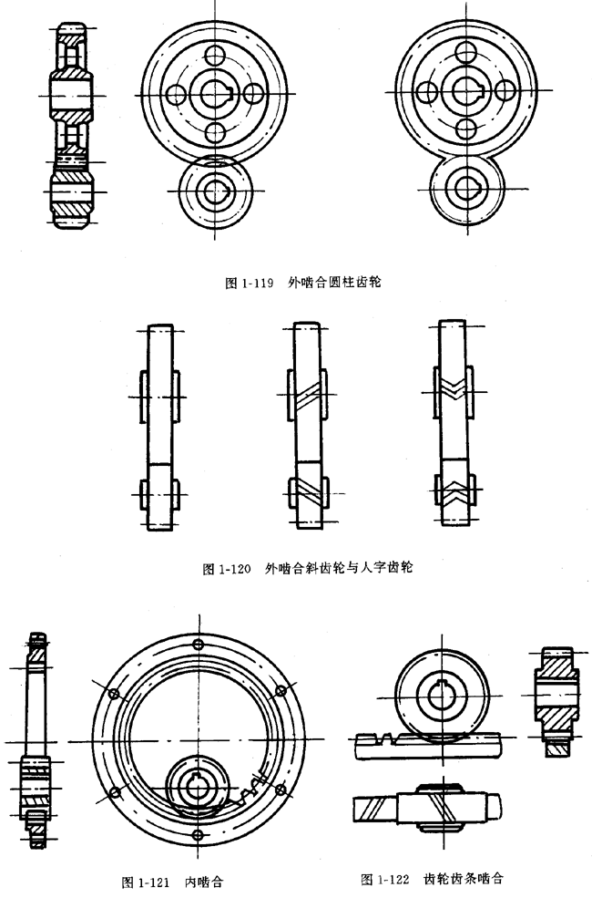 鏈輪的畫法、齒輪