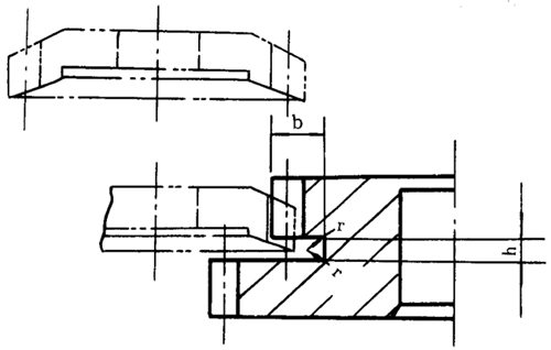 插齒、滾齒退刀槽