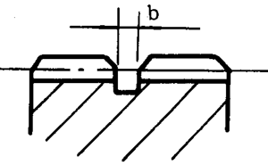插齒、滾齒退刀槽
