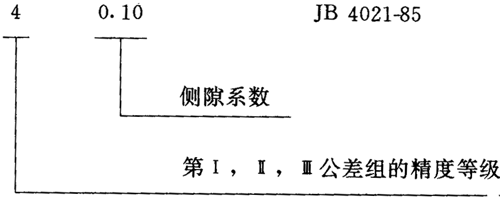 圓弧圓柱齒輪精度其他、圖樣标注