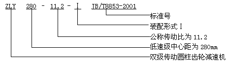 ZLY、ZLZ圓柱齒輪減速機概述及特點、型号、規格及其表示方法