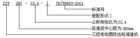 ZSY、ZSZ圓柱齒輪減速機概述及特點、型号、規格及其表示方法