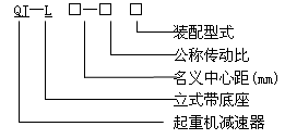 QJ-L型起重機立式減速器工作條件、型式、型号标記