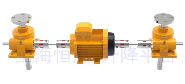 SWL系列直線型升降平台，電機居中實物圖