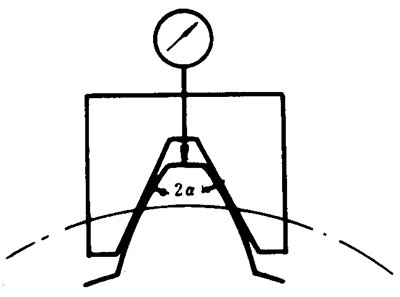 漸開線圓柱齒輪精度檢驗規範齒厚的檢驗