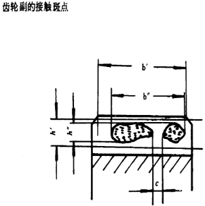 漸開線圓柱齒輪精度齒輪、齒輪副誤差及側隙的定義和代号