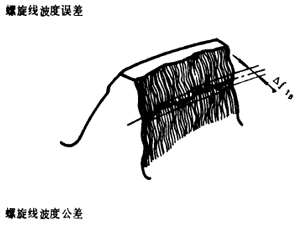 漸開線圓柱齒輪精度齒輪、齒輪副誤差及側隙的定義和代号