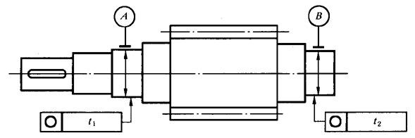 圓柱齒輪 檢驗實施規範 第3部分：齒輪坯、軸中心距和軸線平行度齒輪坯的精度