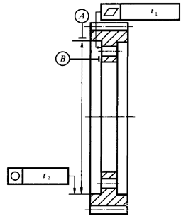 圓柱齒輪 檢驗實施規範 第3部分：齒輪坯、軸中心距和軸線平行度齒輪坯的精度