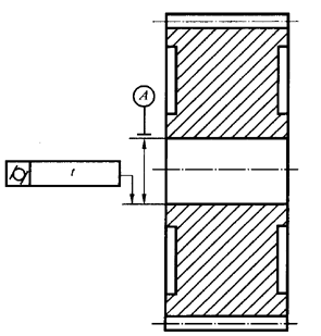 圓柱齒輪 檢驗實施規範 第3部分：齒輪坯、軸中心距和軸線平行度齒輪坯的精度