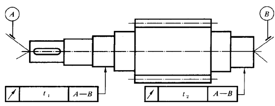 圓柱齒輪 檢驗實施規範 第3部分：齒輪坯、軸中心距和軸線平行度齒輪坯的精度